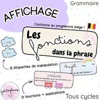 Aperçu - Affichage - Affichage - Fonctions dans la phrase - Page de couverture