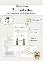 Vorschau - Stundenentwürfe - Materialpaket Zahlenketten UPP - Deckblatt