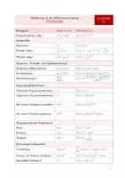 Vorschau - Unterrichtsreihen - Ableitungsregeln - Deckblatt