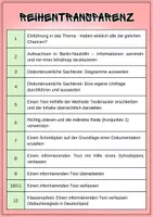 Vorschau - Unterrichtsreihen - Informierende Texte verfassen (Typ 2) - Unterrichtsreihe - Seite 1