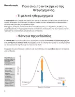 Προεπισκόπηση - Διδακτικά / Σχολικά βιβλία - Θερμοχημεία Γ Λυκείου - Σελίδα 1