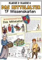 Vorschau - Unterrichtsreihen - Das Mittelalter Klasse 3, 4, Lesetexte /Wissenskarten - Deckblatt