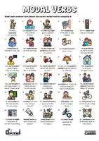Vorschau - Arbeitsblätter - MODAL VERBS – Worksheet with Icons & Mind Map - Seite 1