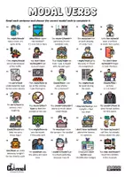 Vorschau - Arbeitsblätter - MODAL VERBS – Worksheet with Icons & Mind Map - Seite 2