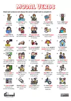 Vorschau - Arbeitsblätter - MODAL VERBS – Worksheet with Icons & Mind Map - Seite 3
