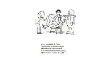 anteprima - Presentazioni / Lavagne - IL LIMERICK - LEZIONE SCRITTURA CREATIVA - Pagina di copertina