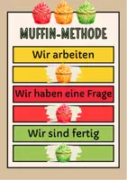 Vorschau - Präsentationen/Tafelbilder - Offener Unterricht, Arbeitsmethode, Muffin Methode, Arbeitsform, Gruppenarbeit, Partnerarbeit - Seite 1