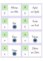 Vorschau - Fördermaterial/Inklusion - Klammerkarten Ä oder E, Äu oder Eu - Seite 3