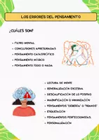 Vista previa - Hojas de trabajo - Mente en Forma: Guía Práctica para Superar los Errores de Pensamiento - página 1