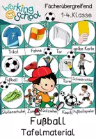 Vorschau - Stationenlernen - Fußball WM 2026 - Deckblatt