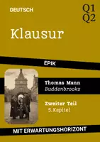 Vorschau - Arbeitsblätter - Klausur Thomas Mann: Buddenbrooks – Analyse & EWH - 2. Teil, 5. Kapitel - Deckblatt