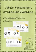 Vorschau - Poster - Vokal Konsonant Umlaut Zwielaut - Deckblatt