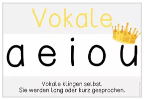 Vorschau - Poster - Vokal Konsonant Umlaut Zwielaut - Seite 2