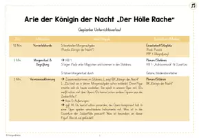 Vorschau - Stundenentwürfe - Werkhören: Königin der Nacht (aus: "Zauberflöte" von W.A. Mozart) - Seite 3