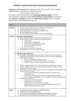 Vorschau - Merkblätter - Methode Vergleich literarischer Texte - Deckblatt