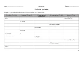 Vorschau - Arbeitsblätter - Materialpaket Zeitformen von Verben (inkl. Test und Spiel) - Seite 1