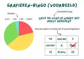 Voorbeeld - Grafieken-bingo - Pagina 2