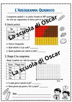 anteprima - Esercizi - Quaderno Operativo di Matematica – Classe 4^ e 5^ – Statistica – Grafici – Probabilità – - Pagina 3