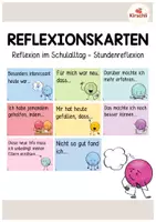Vorschau - Aufgabenkarten - Stundenreflexion - Reflexionsfragen im Schulalltag - Deckblatt
