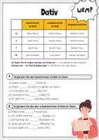Vorschau - Arbeitsblätter - Arbeitsblätter: Präpositionen mit Dativ (aus, bei, mit, nach, von, zu) - Seite 1
