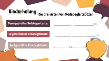 Vorschau - Unterrichtsreihen - 1. Kurzprosa Sprache und Welt - Kurzgeschichten spielerisch verstehen - Seite 3
