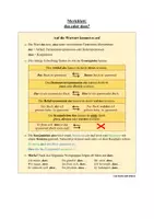 Vorschau - Merkblätter - Merkblatt / Merkwissen: das oder dass? - Seite 1