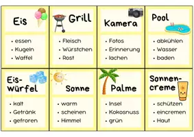 Vorschau - Spiele - Beschreib es, aber sag es nicht - Sommer Edition - Seite 2