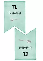 Vorschau - Poster - Wimpelkette - Abkürzungen in der Küche - Deckblatt