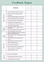 Vorschau - Arbeitsblätter - Kunststoffmodelle erstellen inkl. Feedback - Deckblatt