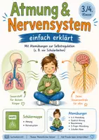 Vorschau - Arbeitsblätter - Atmung & Nervensystem – Verstehen,Anwenden,zur Ruhe kommen - Deckblatt