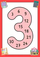 Vorschau - Fördermaterial/Inklusion - Das kleine Einmaleins Poster - Seite 3