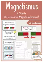 Vorschau - Arbeitsblätter - 6. Stunde: Magnetismus - Wir wirken zwei Magnete aufeinander? - Deckblatt