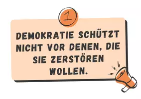 Vorschau - Arbeitsblätter - Sparpaket: Gefahren der Demokratie – Unterrichtsreihe (12 Materialien: Einstiege, Aufgaben, Szenarien-Präsentation, Reflexion, Spiele) - Seite 3