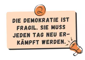 Vorschau - Bildkarten - Gefahren der Demokratie - Thesenkarten für den Einstieg - Seite 3