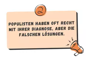 Vorschau - Bildkarten - Populismus - Thesenkarten für den Einstieg - Seite 3
