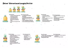 Vorschau - Arbeitsblätter - Logbuch Churermodell - Seite 2