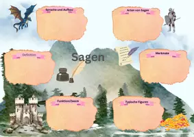 Vorschau - Arbeitsblätter - Sagen - Seite 1