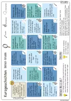 Vorschau - Arbeitsblätter - ONEPAGER im Deutschunterricht: Kurzgeschichte - kreativ und differenziert Sek 1 - Seite 3
