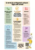 Vorschau - Merkblätter - So lernst du erfolgreich zuhause - Tipps zum Lernen - Deckblatt