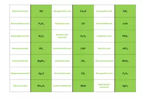 Vorschau - Spiele - Chemische Formeln – Dominospiel - Seite 2