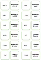 Vorschau - Spiele - Chemische Formeln – Paare finden - Seite 1
