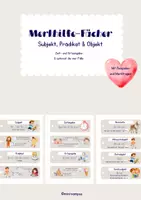 Vorschau - Merkblätter - Merkhilfefächer: Satzglieder & vier Fälle - Deckblatt