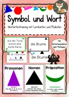 Vorschau - Fördermaterial/Inklusion - Symbol und Wort - Wortartentraining (neutrales Design) - Deckblatt