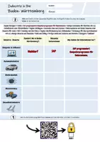 Vorschau - Arbeitsblätter - Industrie in Baden- Württemberg (Escape Room mit Lösungen) - Seite 2
