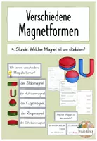 Vorschau - Stundenentwürfe - 4. Stunde: Magnetismus - Verschiedene Magnetformen - Deckblatt