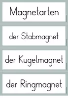 Vorschau - Stundenentwürfe - 4. Stunde: Magnetismus - Verschiedene Magnetformen - Seite 3
