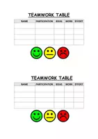 Vista previa - Evaluación - TEAMWORK COOPERATION GROUPS ASSESSMENT - Portada