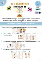 Aperçu - Jeux - Les monstres mangeurs de nombres – Comparer les quantités (GS) - Page 1