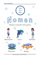 Vorschau - Fördermaterial/Inklusion - Kostenloses Merkblatt Nomen (Substantive) Grundschule - Deckblatt