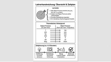 Vorschau - Arbeitsblätter - Object Pronouns Lapbook & Arbeitsblätter | Objektpronomen Englisch - Seite 2
